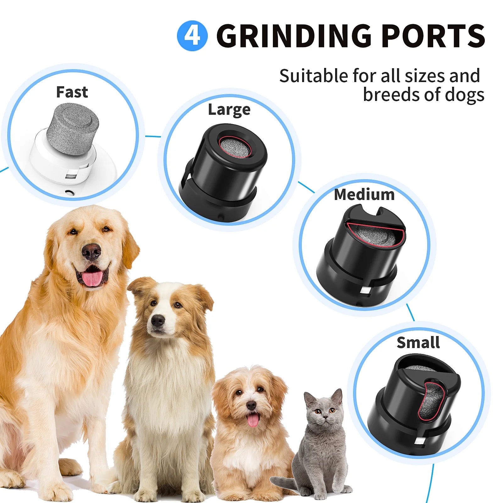 Electric Pet Nail Grinder, Quiet 2-Speed Rechargeable
