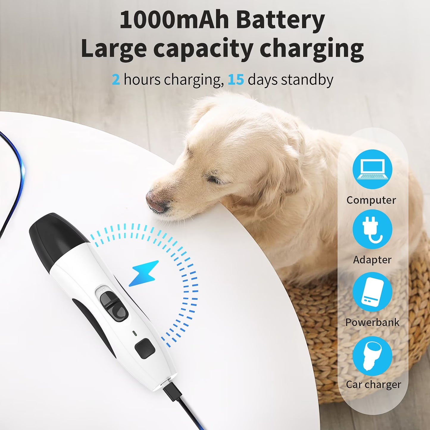 Electric Pet Nail Grinder, Quiet 2-Speed Rechargeable