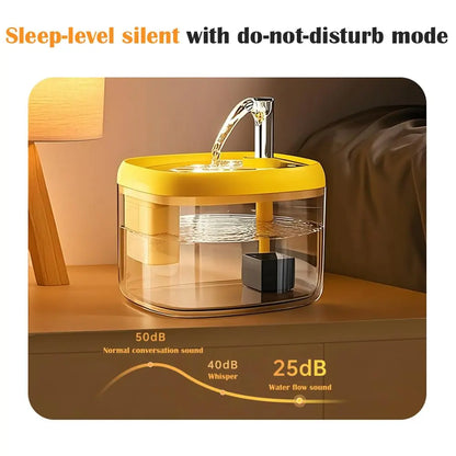 Elevate Your Pet's Hydration with the 1.5L USB Automatic Cat Water Fountain - Fresh, Filtered Water for Cats & Small Dogs!