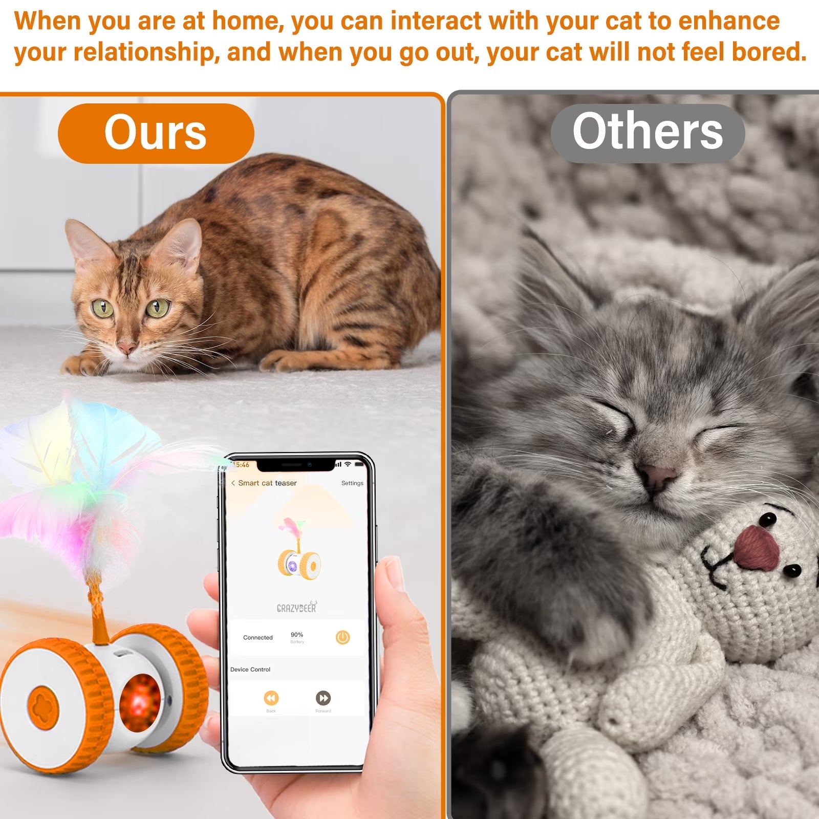 Remote Control Cat Toy, Hunting Mouse Hands-Free Play
